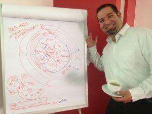 Picture of Dr. George Sahyoun